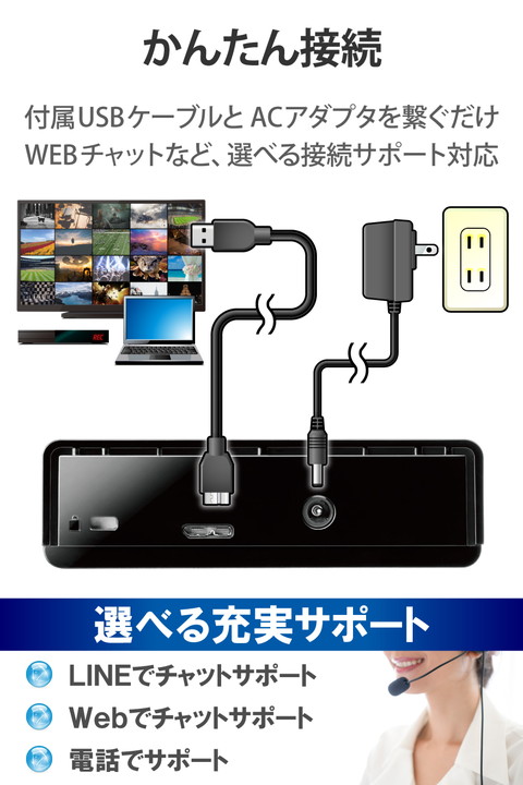 エレコム TV向け 外付けハードディスク USB3.2(Gen1) 2番組同時録画 ブラック 6TB┃ELD-STV060UBK_2