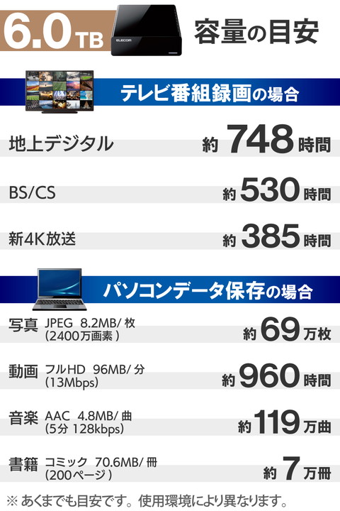 エレコム TV向け 外付けハードディスク USB3.2(Gen1) 2番組同時録画 ブラック 6TB┃ELD-STV060UBK_6