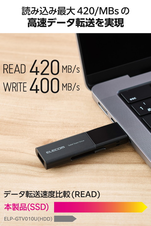 エレコム 外付けSSD USB Type-C USB-A コネクター 対応 外付け ポータブル SSD 500GB USB3.2(Gen1)対応 スライド式 Type-C＆Type-A両対応 ブラック ┃ESD-EAWB0500GBK_1