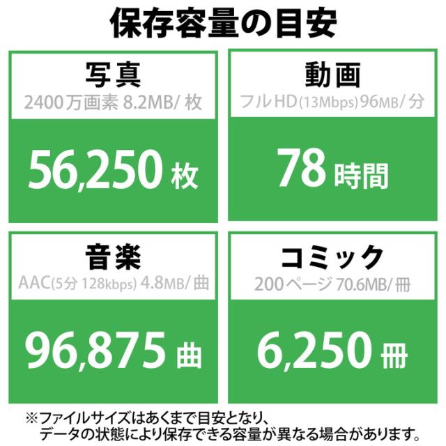 エレコム 外付け ポータブル SSD キャップ式 USB3.2(Gen2)対応 小型 ブラック 500GB┃ESD-EMC0500GBK_7