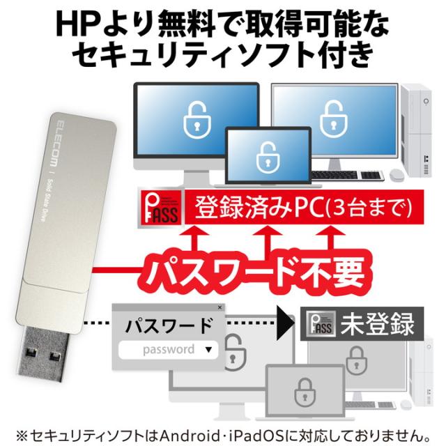 エレコム 外付け SSD 外付けポータブルSSD ポータブル 250GB USB3.2(Gen2) Type-C＆Type-A両対応 回転式コネクターカバー シルバー┃ESD-EPA0250GSV_5