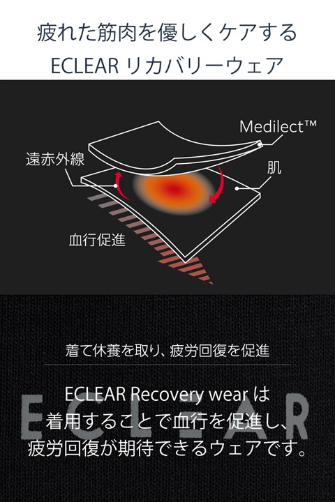 エレコム ECLEAR リカバリーウェア 半袖ハーフパンツ セット 一般医療機器 ユニセックス Mサイズ ネイビー ┃HCM-RW01MNV