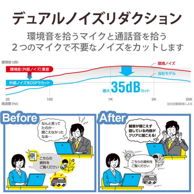 【在庫処分・お買い得！】 エレコム 有線イヤホン カナル型 両耳 ノイズリダクション ヘッドセット 有線 イヤホン デュアルマイク USB-A 両耳 ブラック┃HS-EP101UNCBK_2