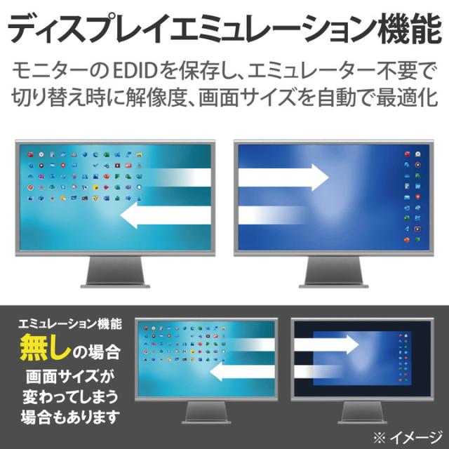 エレコム パソコン切替器 (KVM) VGA・4ポート 用 KVM切替器 VGA対応 4台切替┃KVM-NVXSN4_4