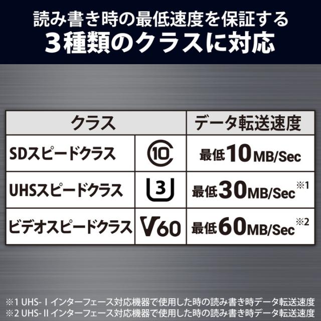 エレコム SDカード UHS-II SDXC メモリカード データ復旧サービス付 保証1年間 Class10 U3 V60 128GB┃MF-FS128GU23V6R_3