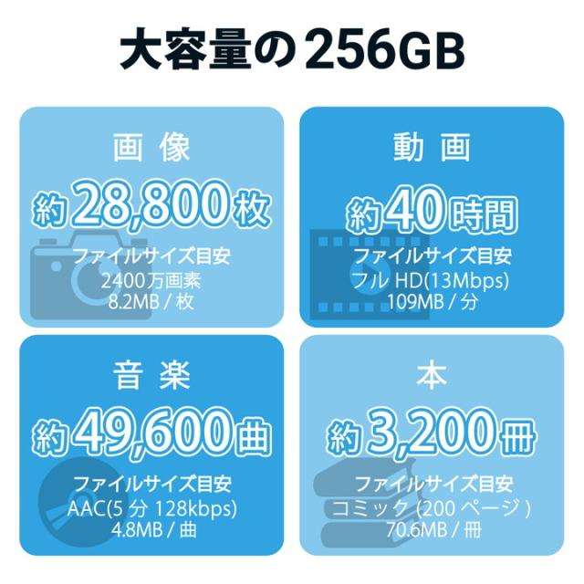 エレコム MicroSDXC メモリカード UHS-I対応 SDカード マイクロsdカード データ復旧サービス付 ビデオスピードクラス対応 UHS-I U3 80MB 256GB┃MF-MS256GU13V3R_5