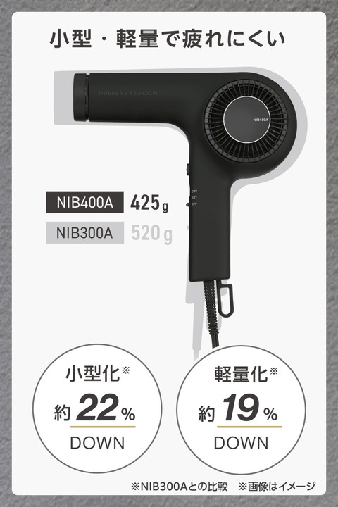 テスコム TESCOM ハンドドライヤー プロフェッショナル プロテクト 
