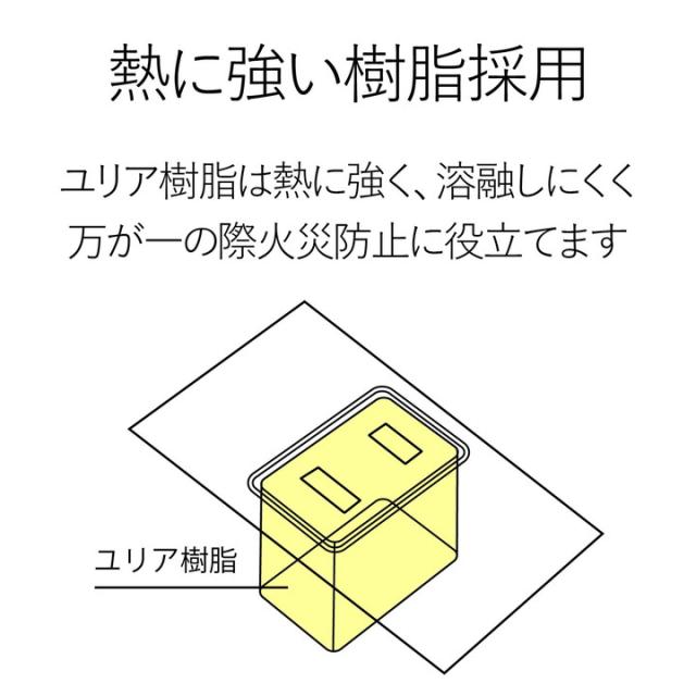 エレコム 工事用飲み口/EU RoHs言いつける標準尺度 手元取り替えっこ付二重社会システム工事用 差し込み 4個口 押しひろげる吊りひも 薄墨色┃T-WRMT3450LG/RS