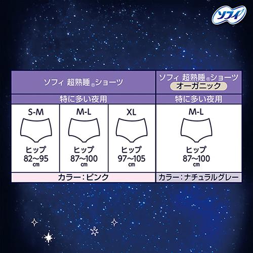 ソフィ 超熟睡ショーツ オーガニックコットン MLサイズ 4枚入 × 24個 / 特に多い夜用 / ショーツ型ナプキン /_5