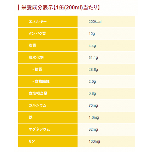 大塚製薬　カロリーメイト リキッド　カフェオレ味（200ｍｌ）缶×60個