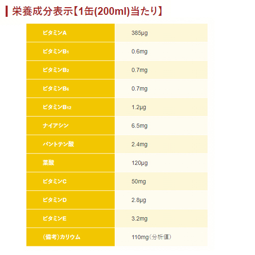 大塚製薬　カロリーメイト リキッド　カフェオレ味（200ｍｌ）缶×60個