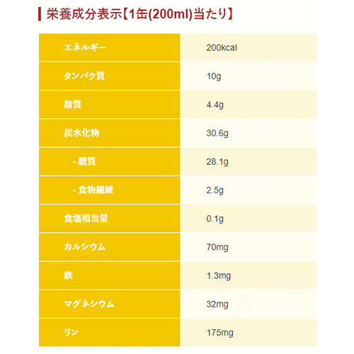 大塚製薬　カロリーメイト　リキッド フルーツミックス味（200ｍｌ）缶×60個