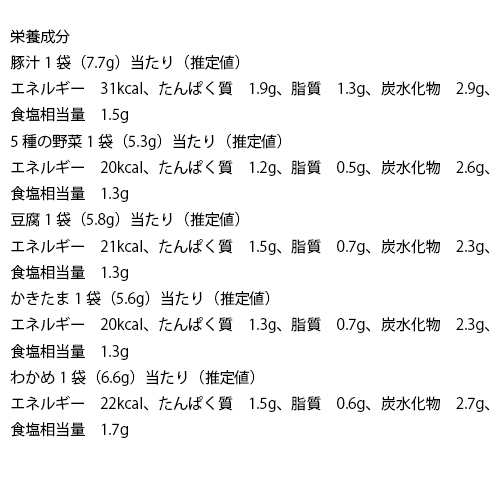 永谷園　毎日のおみそ汁　豚汁入り　5種のバラエティーセット　10袋入×8個×2セット