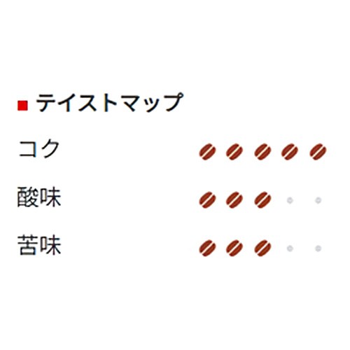 AGF マキシム 瓶80g×12個×2セット