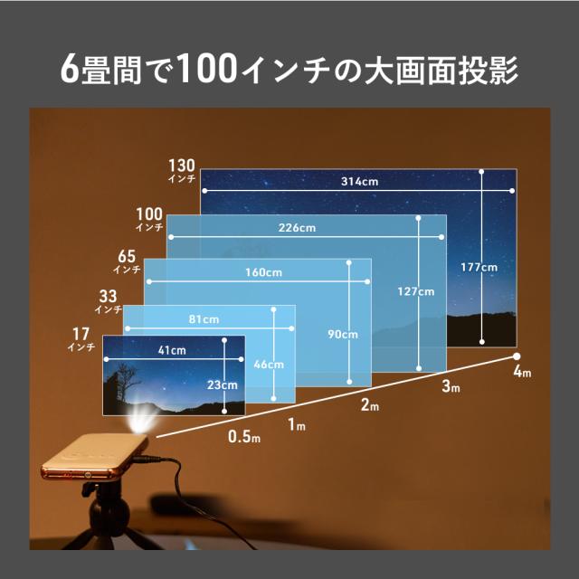 カベーニ モバイル プロジェクター 小型 ワイヤレス 天井