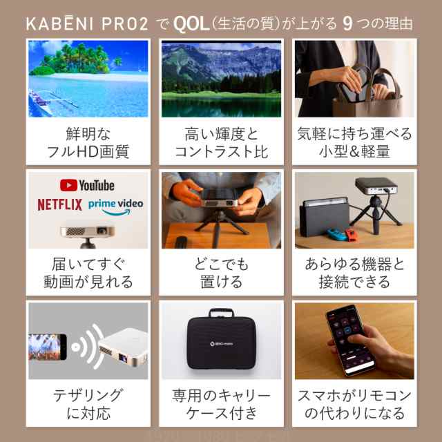 カベーニ kabeni モバイルプロジェクター ホームシアター【保証期間内】 - テレビ/映像機器