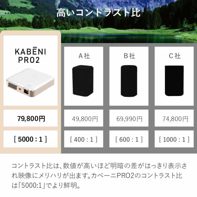 2025新モデル】カベーニPRO2 フルHD モバイル プロジェクター