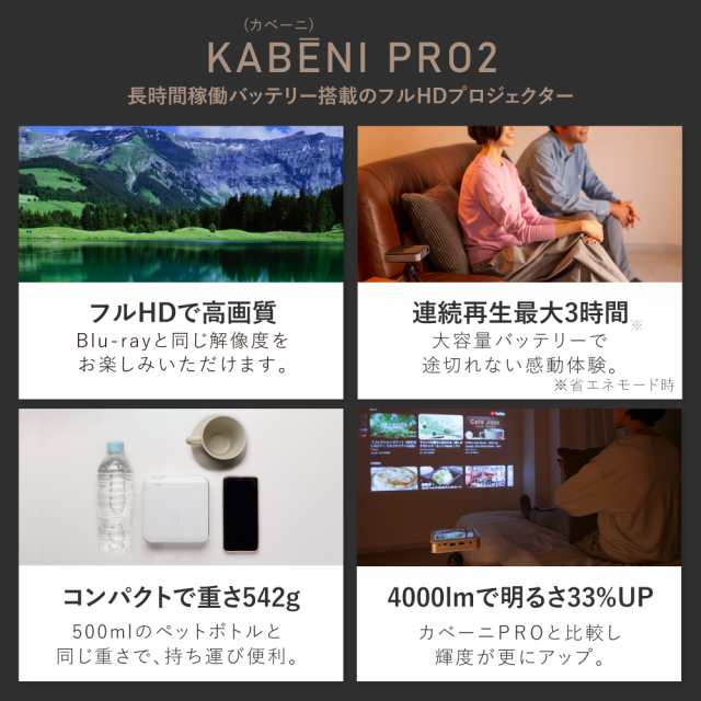 カベーニPRO2 フルHD モバイル プロジェクター 小型 ワイヤレス 天井