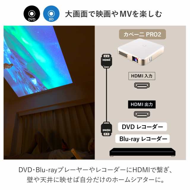 カベーニPRO2 フルHD モバイル プロジェクター 小型 ワイヤレス 天井 ホームシアター 子供 壁 家庭用 コンパクト プロジェクター  Bluetooの通販はau PAY マーケット - おしゃれ×健康×時短家電 UENO-mono | au PAY マーケット－通販サイト