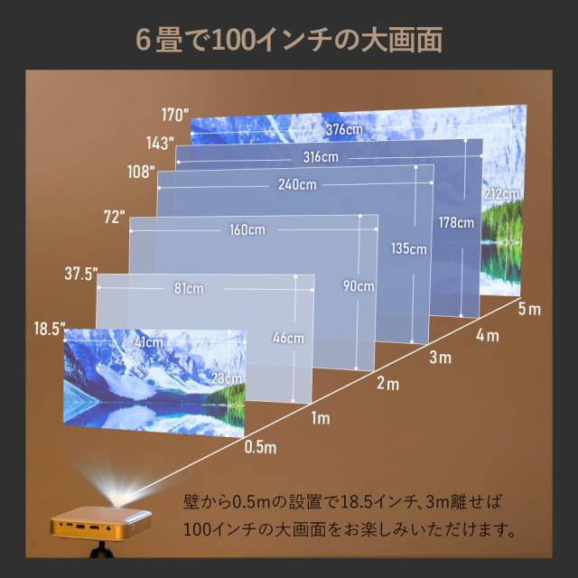 カベーニPRO2 2026モデル フルHD モバイル プロジェクター 小型 天井