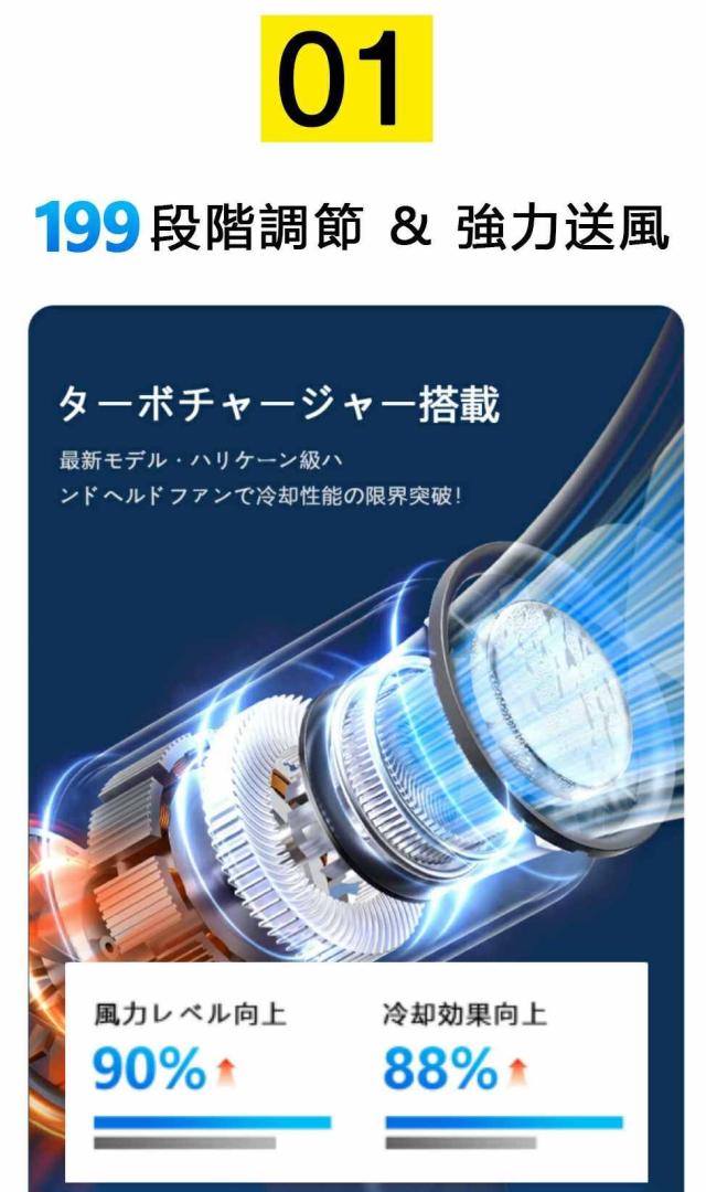 【クーポン配布中！】ハンディファン 冷却プレート 手持ち扇風機 2025 冷却プレート付き ハンディ 199段階風量調節 充電式 扇風機 卓上 強力送風 -25℃瞬間冷却 4000mAh ハンディ扇風機 小型扇風機 Type-C 液晶画面 LED 残量表示 軽量 ストラップ付き 熱中症対策 暑さ対策