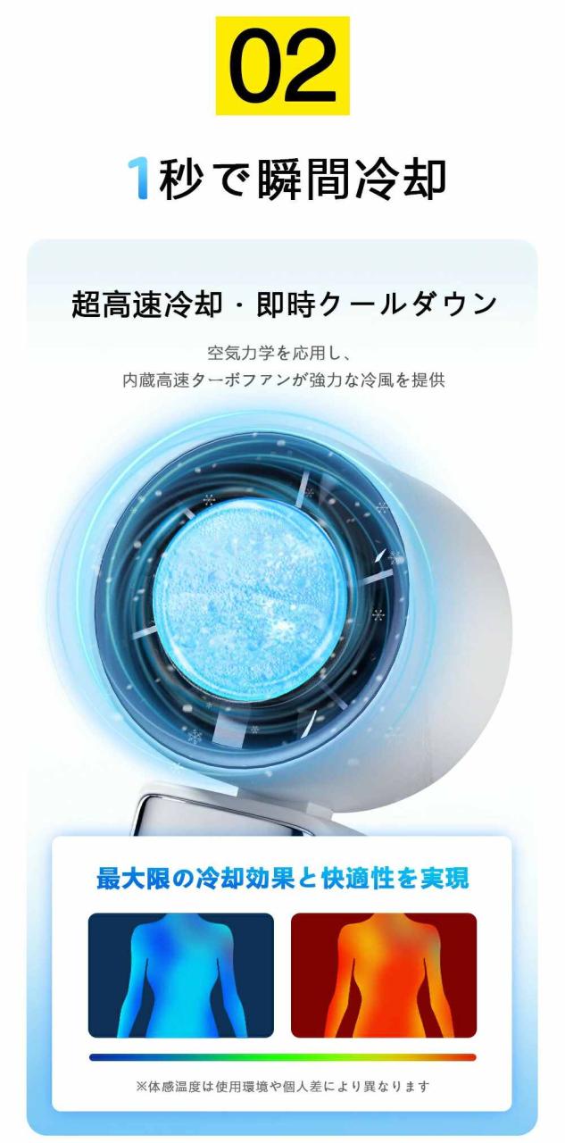 【クーポン配布中！】ハンディファン 冷却プレート 手持ち扇風機 2025 冷却プレート付き ハンディ 199段階風量調節 充電式 扇風機 卓上 強力送風 -25℃瞬間冷却 4000mAh ハンディ扇風機 小型扇風機 Type-C 液晶画面 LED 残量表示 軽量 ストラップ付き 熱中症対策 暑さ対策