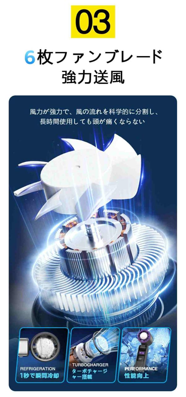 【クーポン配布中！】ハンディファン 冷却プレート 手持ち扇風機 2025 冷却プレート付き ハンディ 199段階風量調節 充電式 扇風機 卓上 強力送風 -25℃瞬間冷却 4000mAh ハンディ扇風機 小型扇風機 Type-C 液晶画面 LED 残量表示 軽量 ストラップ付き 熱中症対策 暑さ対策