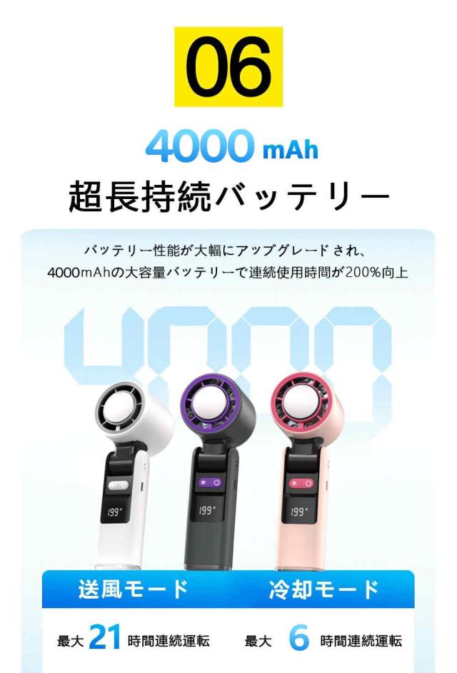 【クーポン配布中！】ハンディファン 冷却プレート 手持ち扇風機 2025 冷却プレート付き ハンディ 199段階風量調節 充電式 扇風機 卓上 強力送風 -25℃瞬間冷却 4000mAh ハンディ扇風機 小型扇風機 Type-C 液晶画面 LED 残量表示 軽量 ストラップ付き 熱中症対策 暑さ対策