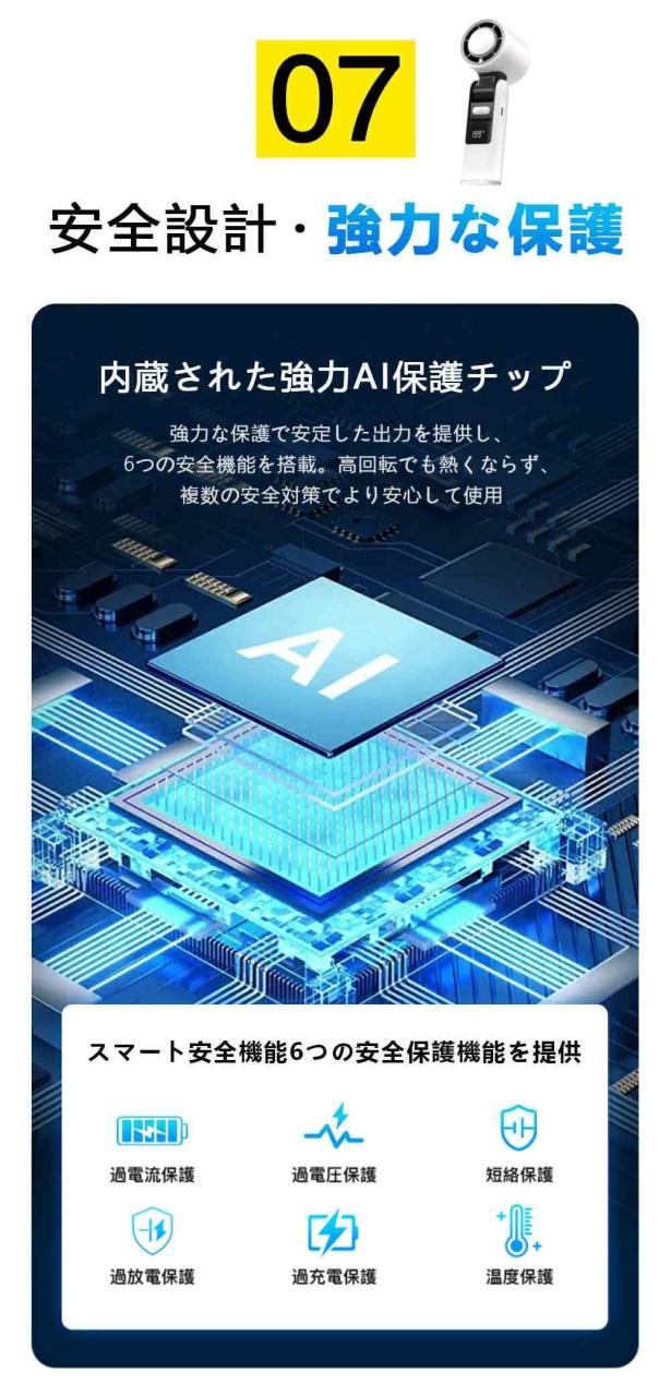 【クーポン配布中！】ハンディファン 冷却プレート 手持ち扇風機 2025 冷却プレート付き ハンディ 199段階風量調節 充電式 扇風機 卓上 強力送風 -25℃瞬間冷却 4000mAh ハンディ扇風機 小型扇風機 Type-C 液晶画面 LED 残量表示 軽量 ストラップ付き 熱中症対策 暑さ対策