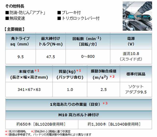 マキタ WR101DZ 充電式ラチェットレンチ 10.8V 本体のみ (バッテリ