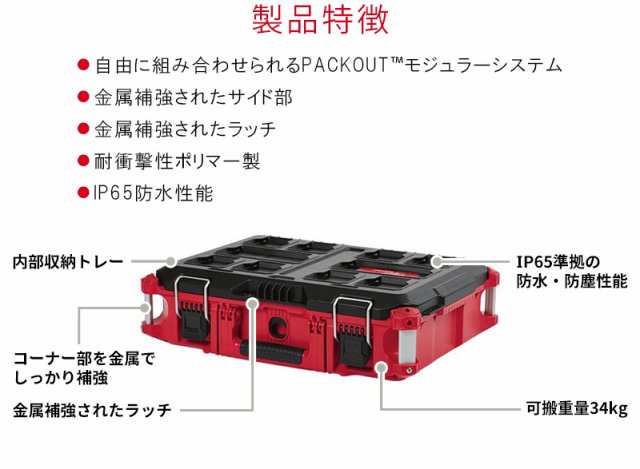 ミルウォーキー PACKOUT ツールボックス Mサイズ 【48-22-8424】の通販