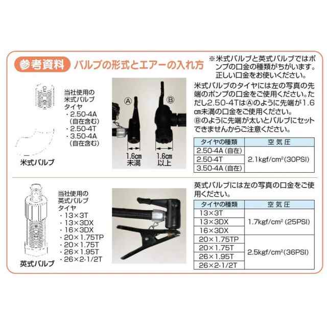 TR-20×1.75N ハラックス タイヤセット ノーパンクタイヤ（スポーク