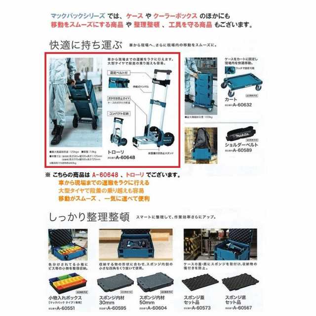 マキタ マックパックシリーズ ＜A-60648＞ トローリ 最大積載耐荷重：125kg 質量：7.8kgの通販はau PAY マーケット カイノス  au PAY マーケット店 au PAY マーケット－通販サイト