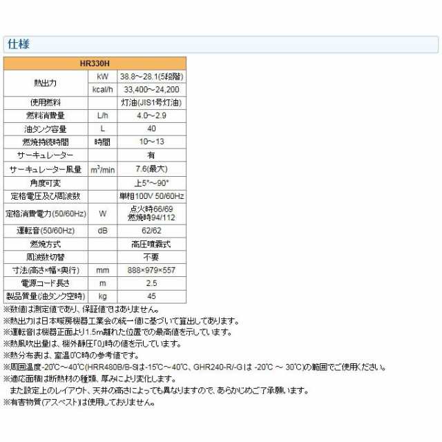 オリオン 業務用 石油ヒーター ジェットヒーターブライト BRITE2