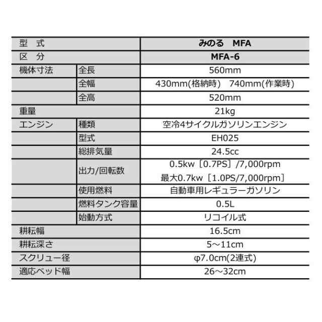 みのる産業 プチ耕運機(16.5?p巾) MFA-6A 台車・リヤカー