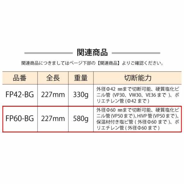 フジ矢 黒金シリーズ 塩ビ管カッター 最大外径φ60mm ＜FP60-BG＞の通販