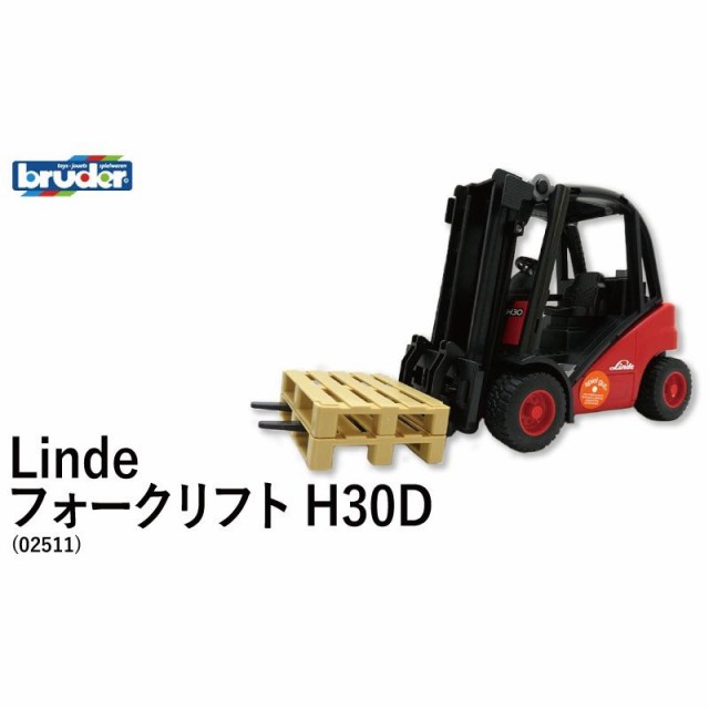 linde コレクション おもちゃ