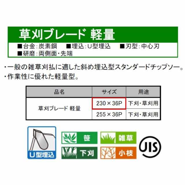 バクマ 草刈ブレード 230×36P 10枚の通販はau PAY マーケット - カイノス au PAY マーケット店 | au PAY  マーケット－通販サイト