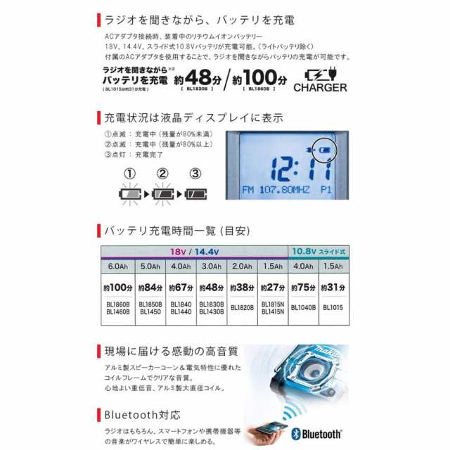 マキタ(makita) 充電機能付ラジオ 本体のみ ＜MR300 MR300B＞ - ラジオ