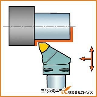 【送料無料】 サンドビック コロマントキャプト コロターンRC用カッティングヘッド C5-DWLNR-35060-08 C5DWLNR3506008