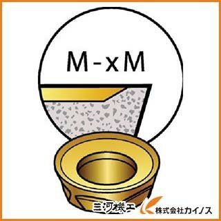 サンドビック コロミル300用チップ S30T R300-1240M-PM R3001240MPM （10個）の通販は 10,859円