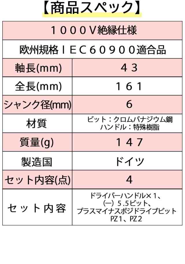 wiha 充電式スリムバリオ 差替式ドライバー ホルダー・ビットセット