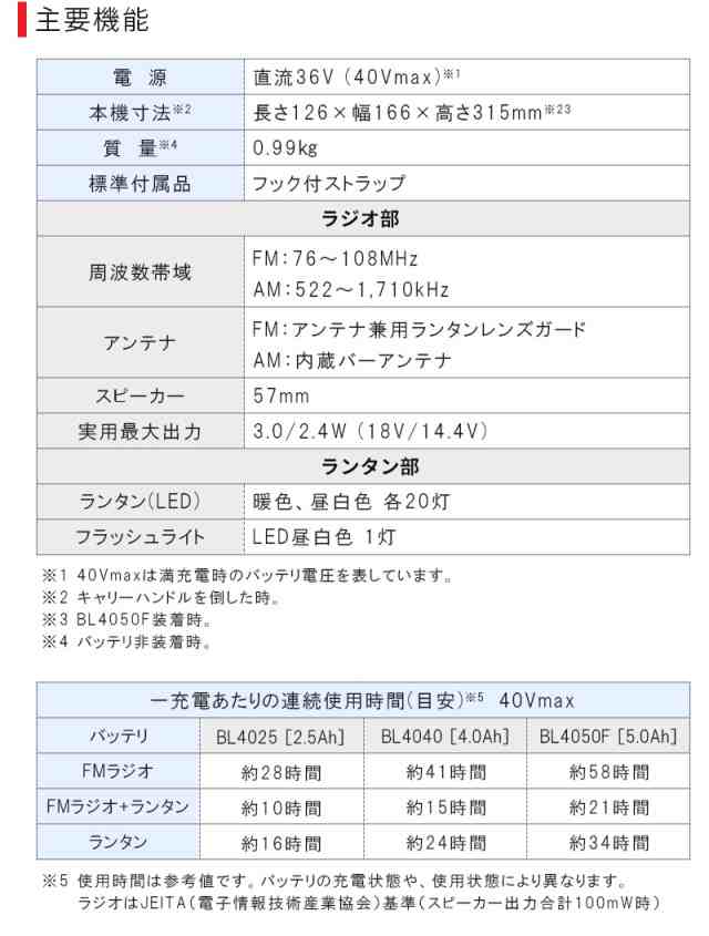 マキタ 40Vmax 充電式ランタン付ラジオ 本体のみ 【MR008GZ / MR008GZO】