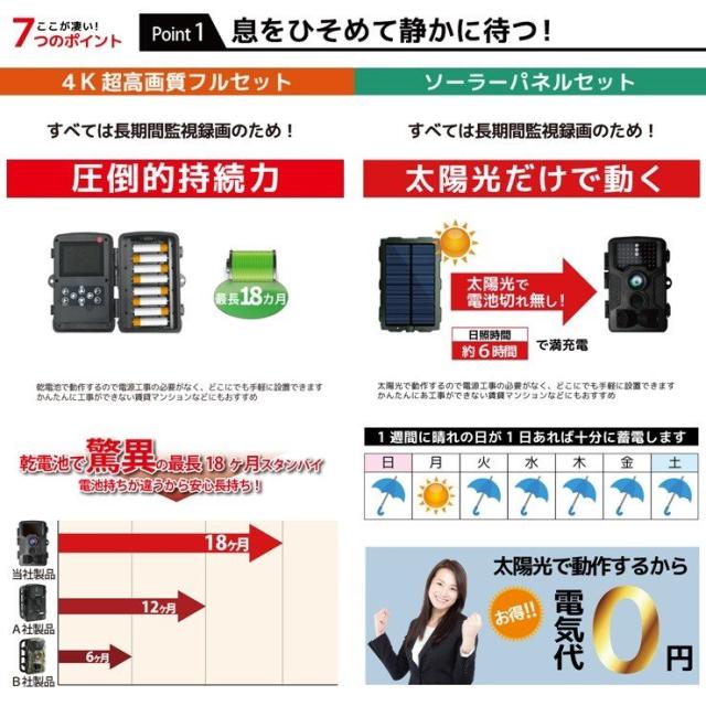 送料無料 防犯カメラ 屋外 ソーラーパネル 4K高画質 家庭用 小型 かんたんセット 工事不要 電源不要 ワイヤレス トレイルカメラ 監視カメラ 電池式 防水防塵 赤外線 暗視 駐車場 車庫 車上荒らし 野外 動物 獣害 microSDカード 自動録画 配線不要_7