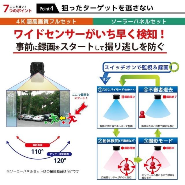 送料無料 防犯カメラ 屋外 ソーラーパネル 4K高画質 家庭用 小型 かんたんセット 工事不要 電源不要 ワイヤレス トレイルカメラ 監視カメラ 電池式 防水防塵 赤外線 暗視 駐車場 車庫 車上荒らし 野外 動物 獣害 microSDカード 自動録画 配線不要_10