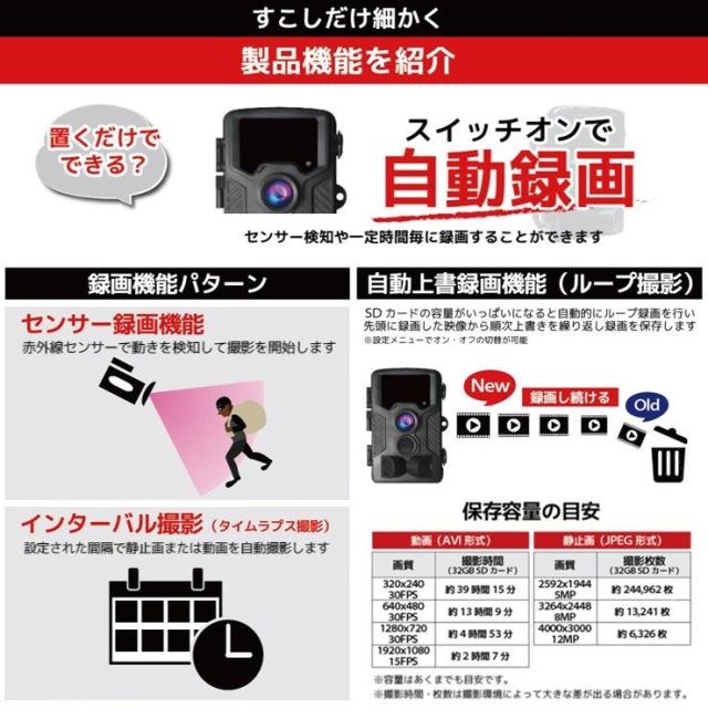送料無料 防犯カメラ 屋外 ソーラーパネル 4K高画質 家庭用 小型 かんたんセット 工事不要 電源不要 ワイヤレス トレイルカメラ 監視カメラ 電池式 防水防塵 赤外線 暗視 駐車場 車庫 車上荒らし 野外 動物 獣害 microSDカード 自動録画 配線不要_16
