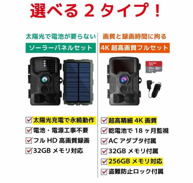 送料無料 防犯カメラ 屋外 ソーラーパネル 4K高画質 家庭用 小型