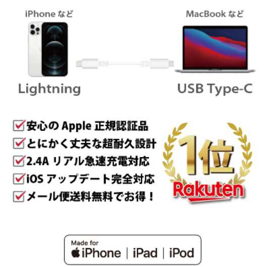 送料無料 ライトニングケーブル USB Type C iPhone Lightning 充電