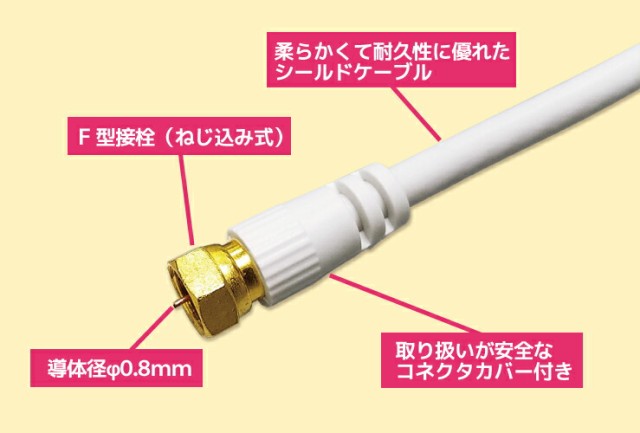 送料無料 アンテナケーブル 0.5m 50cm 4K 8K 地デジ BS CS 対応 ff S-4C-FB 高品質 同軸ケーブル 低減衰ケーブル  4k対応 8K対応 テレビ Bの通販はau PAY マーケット ハンファダイレクト au PAY マーケット店 au PAY  マーケット－通販サイト