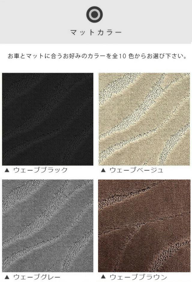 ホンダ 足つき手押し車 セカンドラグマット HOHNDA STEP WGN 鉄道車両装具 LX続きもの H27/4〜 鉄道車両つや消し